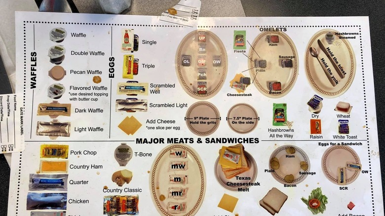 dirty sheet showing waffle house marking codes